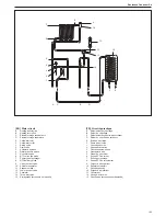 Preview for 185 page of Riello Residence Condens IS n Installer And User Manual