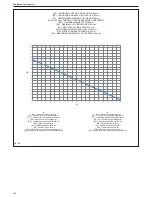 Preview for 202 page of Riello Residence Condens IS n Installer And User Manual