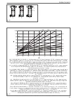 Preview for 205 page of Riello Residence Condens IS n Installer And User Manual