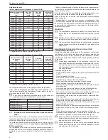 Preview for 8 page of Riello Residence Condens KIS n Installer And User Manual