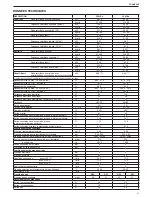 Preview for 41 page of Riello Residence Condens KIS n Installer And User Manual