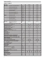 Preview for 62 page of Riello Residence Condens KIS n Installer And User Manual