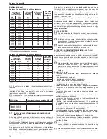 Preview for 70 page of Riello Residence Condens KIS n Installer And User Manual