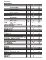 Preview for 82 page of Riello Residence Condens KIS n Installer And User Manual