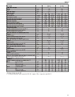 Preview for 103 page of Riello Residence Condens KIS n Installer And User Manual