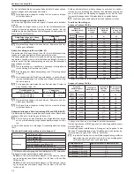 Preview for 110 page of Riello Residence Condens KIS n Installer And User Manual