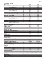 Preview for 123 page of Riello Residence Condens KIS n Installer And User Manual