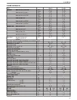 Preview for 143 page of Riello Residence Condens KIS n Installer And User Manual