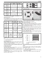 Preview for 155 page of Riello Residence Condens KIS n Installer And User Manual