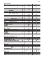 Preview for 163 page of Riello Residence Condens KIS n Installer And User Manual