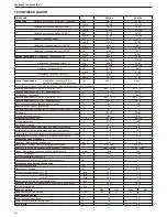 Preview for 204 page of Riello Residence Condens KIS n Installer And User Manual