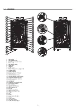 Preview for 6 page of Riello Residence PRO 32 KIS User'S Information Manual