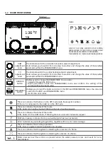 Preview for 7 page of Riello Residence PRO 32 KIS User'S Information Manual