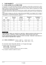 Preview for 11 page of Riello RG1F Installation, Use And Maintenance Instructions