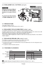 Preview for 13 page of Riello RG1F Installation, Use And Maintenance Instructions