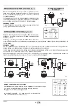 Preview for 45 page of Riello RG1F Installation, Use And Maintenance Instructions