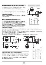 Preview for 57 page of Riello RG1F Installation, Use And Maintenance Instructions