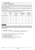 Preview for 59 page of Riello RG1F Installation, Use And Maintenance Instructions