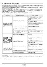 Preview for 63 page of Riello RG1F Installation, Use And Maintenance Instructions