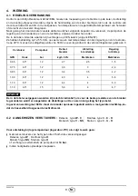 Preview for 71 page of Riello RG1F Installation, Use And Maintenance Instructions