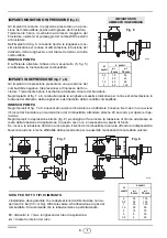 Preview for 10 page of Riello RG2F Installation, Use And Maintenance Instructions