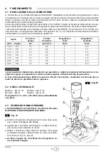 Preview for 12 page of Riello RG2F Installation, Use And Maintenance Instructions