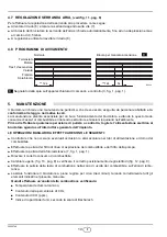 Preview for 14 page of Riello RG2F Installation, Use And Maintenance Instructions