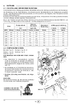 Preview for 8 page of Riello RG3D Installation, Use And Maintenance Instructions