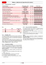 Preview for 26 page of Riello RG4S Installation, Use And Maintenance Instructions