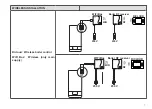 Preview for 5 page of Riello ricloud Quick Start Manual