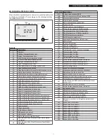 Preview for 31 page of Riello RIELLOtech CLIMA COMFORT 4031064 Installation, Operation And Maintenance Manual