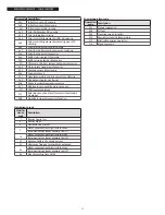 Preview for 32 page of Riello RIELLOtech CLIMA COMFORT 4031064 Installation, Operation And Maintenance Manual