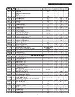 Preview for 45 page of Riello RIELLOtech CLIMA COMFORT 4031064 Installation, Operation And Maintenance Manual