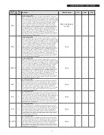 Preview for 47 page of Riello RIELLOtech CLIMA COMFORT 4031064 Installation, Operation And Maintenance Manual