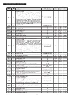 Preview for 48 page of Riello RIELLOtech CLIMA COMFORT 4031064 Installation, Operation And Maintenance Manual