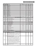 Preview for 51 page of Riello RIELLOtech CLIMA COMFORT 4031064 Installation, Operation And Maintenance Manual