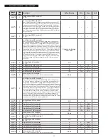 Preview for 52 page of Riello RIELLOtech CLIMA COMFORT 4031064 Installation, Operation And Maintenance Manual