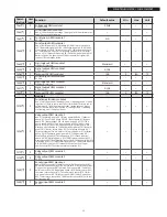 Preview for 53 page of Riello RIELLOtech CLIMA COMFORT 4031064 Installation, Operation And Maintenance Manual