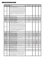 Preview for 54 page of Riello RIELLOtech CLIMA COMFORT 4031064 Installation, Operation And Maintenance Manual