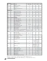 Предварительный просмотр 40 страницы Riello RIELLOtech CLIMA COMFORT Installation, Operation And Maintenance Manual