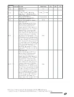 Предварительный просмотр 45 страницы Riello RIELLOtech CLIMA COMFORT Installation, Operation And Maintenance Manual