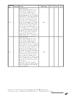 Предварительный просмотр 49 страницы Riello RIELLOtech CLIMA COMFORT Installation, Operation And Maintenance Manual