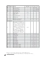 Предварительный просмотр 54 страницы Riello RIELLOtech CLIMA COMFORT Installation, Operation And Maintenance Manual