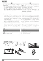 Preview for 14 page of Riello RK Hydroline N Installation Instructions Manual