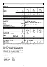 Preview for 10 page of Riello RL 10 BLU Installation, Use And Maintenance Instructions