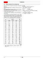 Preview for 12 page of Riello RL 190 Installation, Use And Maintenance Instructions