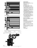 Preview for 12 page of Riello RL 28/1 Installation, Use And Maintenance Manual