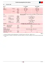 Preview for 11 page of Riello RL 300/B MZ Installation, Use And Maintenance Instructions