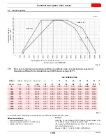 Preview for 11 page of Riello RLAS 1000 EV Installation, Use And Maintenance Instructions