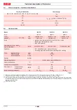 Preview for 10 page of Riello RLS 100 Installation, Use And Maintenance Instructions